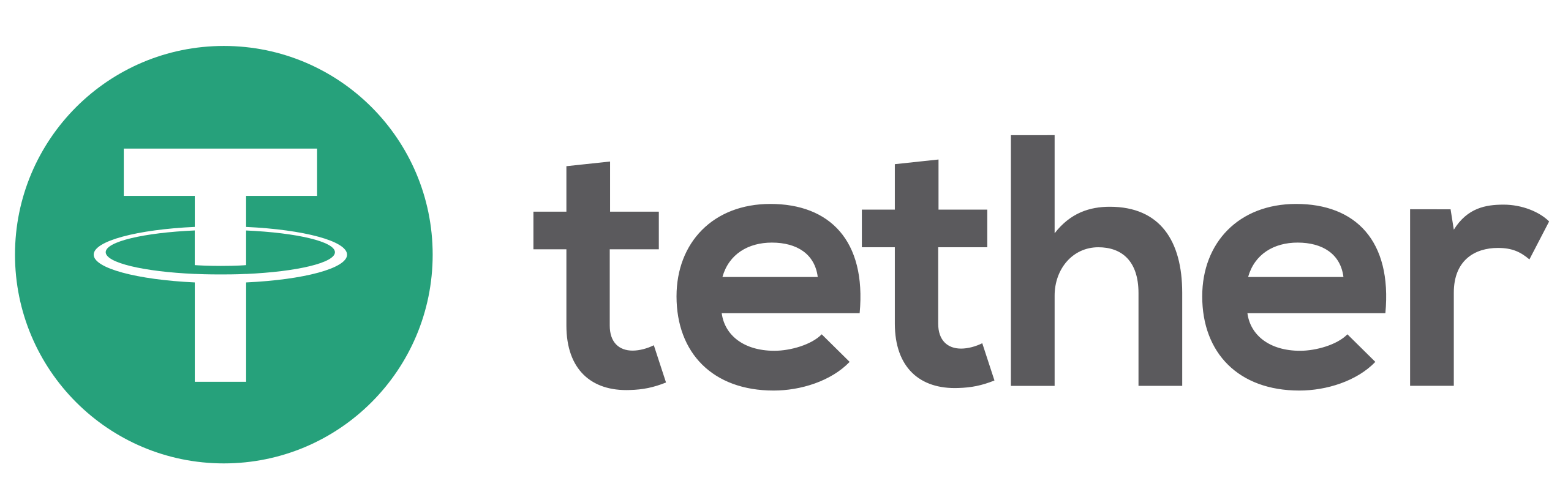 USDT支付